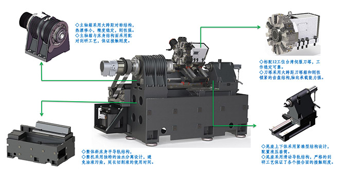 cnc slant bed lathe